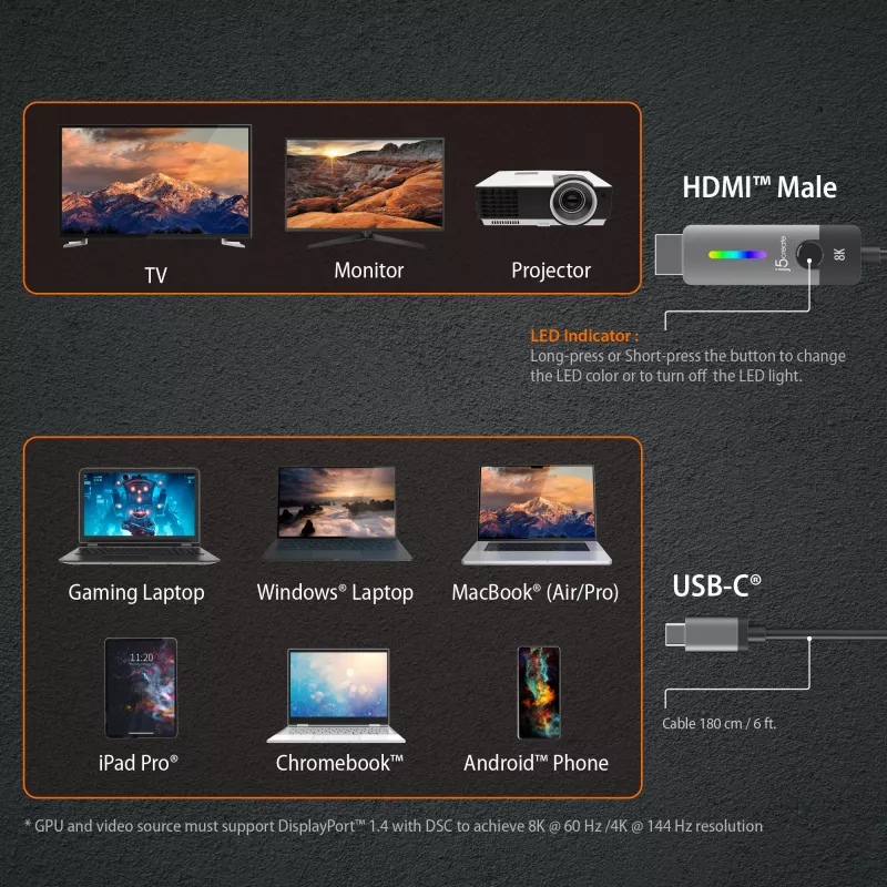 j5create JCC157-N USB-C auf HDMI 2.1 8K Kabel 1,79 m