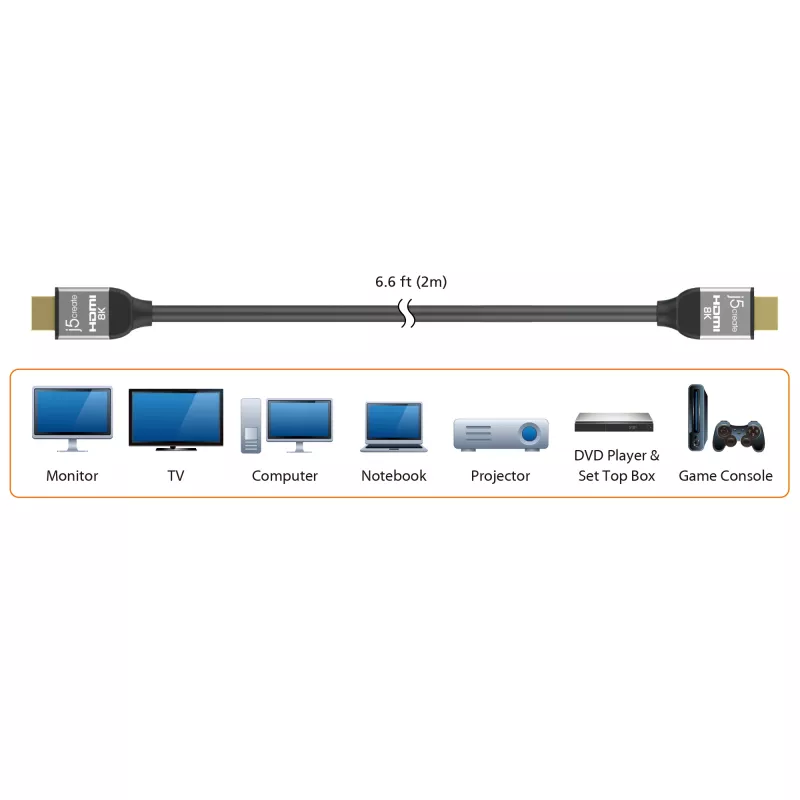 j5create JDC53 Ultra High Speed 8K UHD HDMI™-Kabel, Schwarz und Grau, 2 m