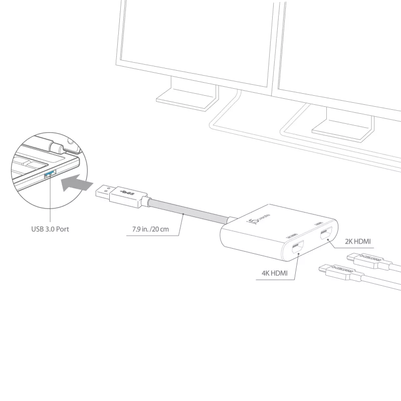 j5create JUA365 USB™ 3.0 zu Dual HDMI Multi-Monitor-Adapter, Silber