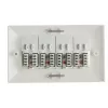 Lanview LVN126188UK-4 Unterputzdose RJ-45 Weiß
