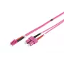 Lanview LVO231814 InfiniBand/Lichtwellenleiterkabel 2 m 2x SC 2x LC Lila