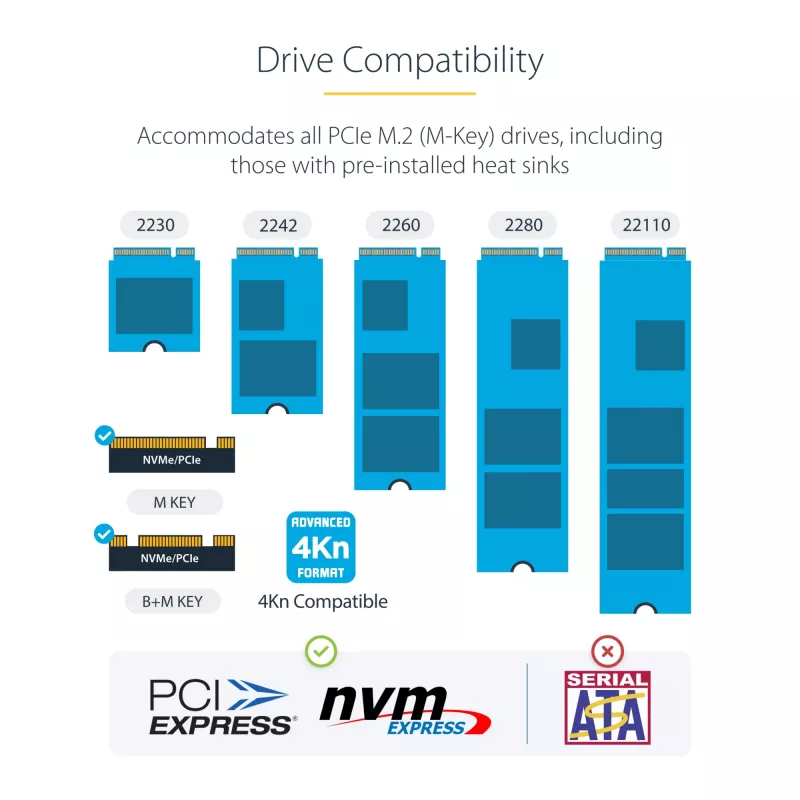 StarTech.com 1:1 M.2 NVMe Drive Duplicator, Standalone M.2 SSD Kloner/Kopierer bis zu 90 GB/min, USB 3.2 20 Gbit/s M.2 Dual-Bay Laufwerksdock, USB-C/A-Kabel im Lieferumfang