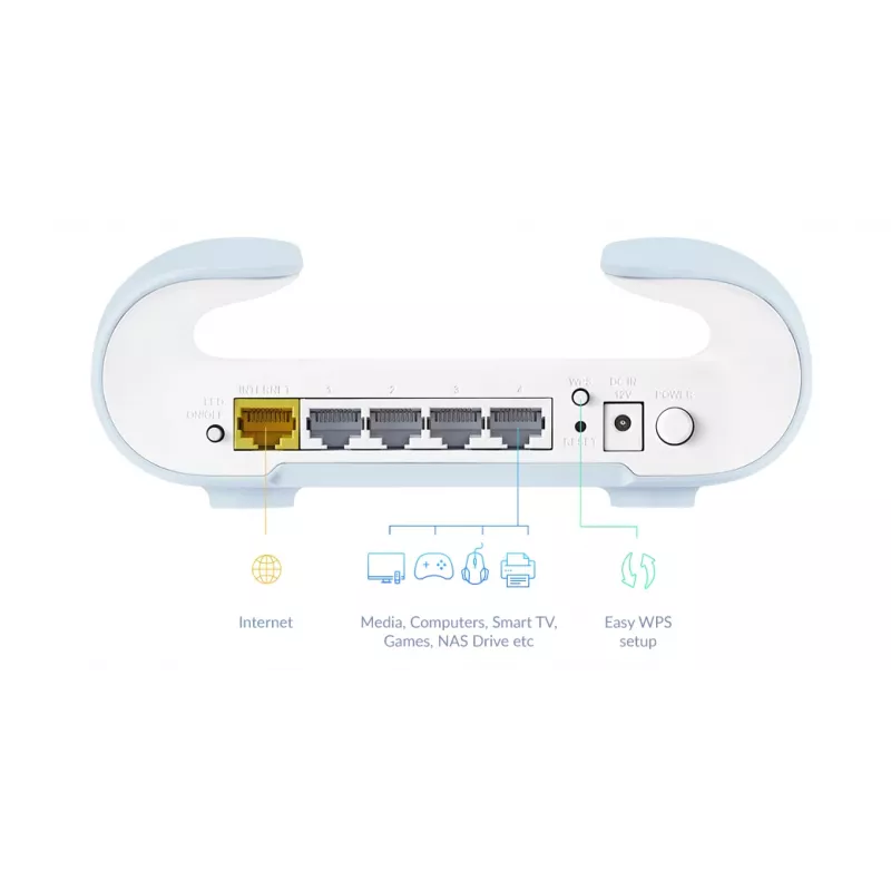 Mesh-System D-Link AX3000 Dualband Wi-Fi 6