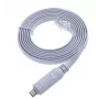 Microconnect MC-USBCETHM USB-Kabel 1,8 m USB A RJ-45 Schwarz