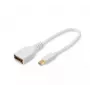 Microconnect MDPDP DisplayPort-Kabel 0,15 m Mini DisplayPort Weiß