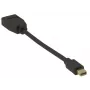 Microconnect MDPDP-4K DisplayPort-Kabel 0,15 m Mini DisplayPort Schwarz