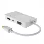 Microconnect MDPDVIHDMIVGAAA Laptop-Dock/Port-Replikator Weiß