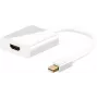 Microconnect MDPHDMI Videokabel-Adapter 0,15 m Mini DisplayPort HDMI Weiß