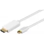 Microconnect MDPHDMI2 Videokabel-Adapter 1,8 m Mini DisplayPort HDMI Weiß