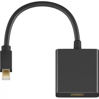 Microconnect MDPHDMIB Videokabel-Adapter 0,15 m Mini DisplayPort HDMI Typ A (Standard) Schwarz