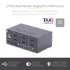 StarTech.com 2-Port Dual-Monitor DisplayPort KVM Switch, 4K 60Hz, 2x USB 5Gbps Hub Ports, 2x USB 2.0 HID Ports, Hotkey und Taster Umschaltung, TAA-konform – ESD-Schutzstufe 3