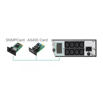 FSP Eufo 1.1k unterbrechungsfreie Stromversorgung (USV) Line-Interactive 1,1 kVA 990 W 8 AC-Ausgänge