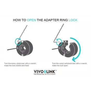 Vivolink PROADRING13S Videokabel-Adapter HDMI Aluminium