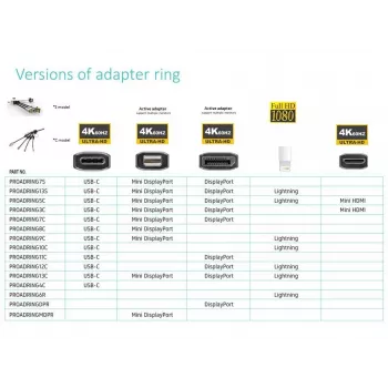 Vivolink PROADRING6R USB-Grafikadapter 1920 x 1200 Pixel Weiß