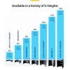 StarTech.com 2U Wandmontage-Netzwerkschrank – 14 Zoll tief (Low Profile) – 19 Zoll Patchpanel-Halterung für flache Server, IT-Geräte, Netzwerk-Switches – 35 kg Tragfähigkeit, Schwarz