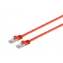Microconnect SFTP701R Netzwerkkabel Rot 1 m Cat7 S/FTP (S-STP)