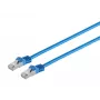 Microconnect SFTP702B Netzwerkkabel Blau 2 m Cat7 S/FTP (S-STP)