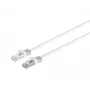 Microconnect SFTP702W Netzwerkkabel Weiß 2 m Cat7 S/FTP (S-STP)