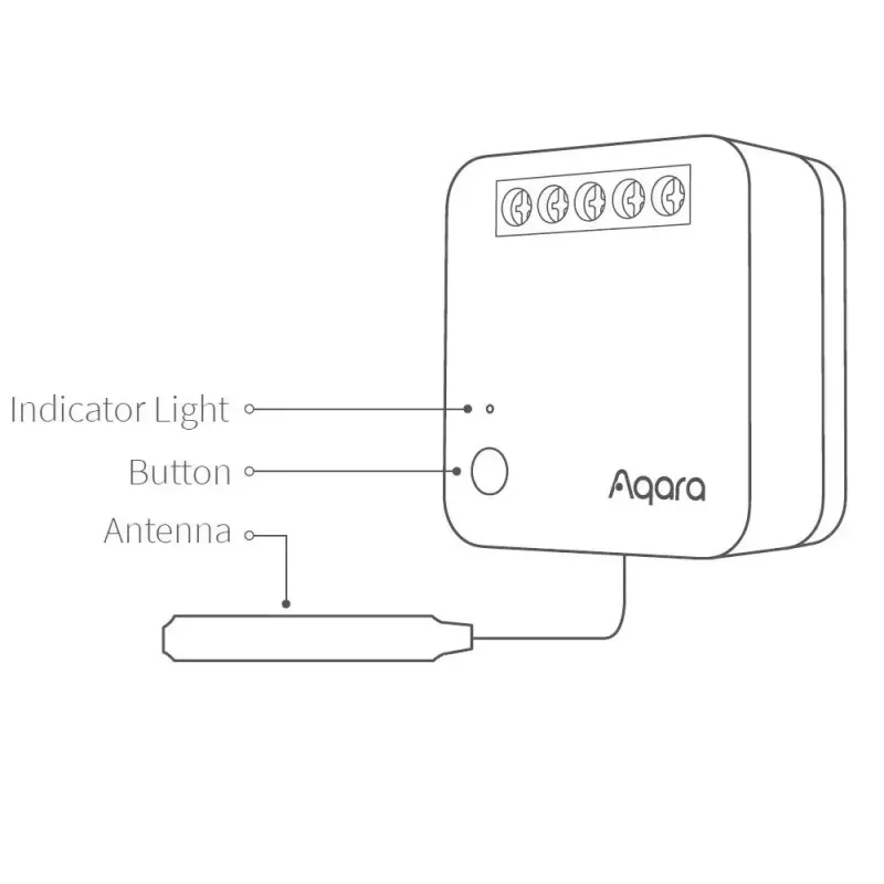 AQARA Smart Home Einzelschaltermodul T1, mit Neutralleiter (SSM-U01)