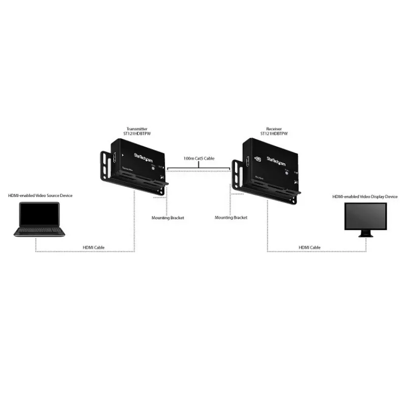 StarTech.com HDMI über CAT5e HDBaseT Extender - 4K - TAA