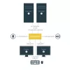 StarTech.com 2-Port Dual DisplayPort USB KVM-Switch mit Audio & USB 2.0 Hub