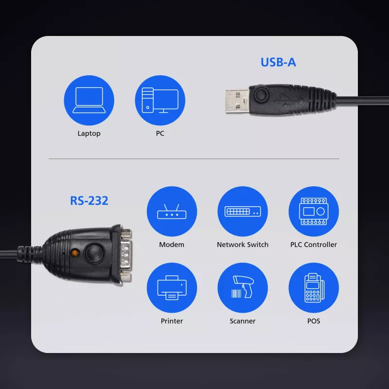 ATEN UC232AF USB Typ-A RS-232 Schwarz 1,2 m Kabel