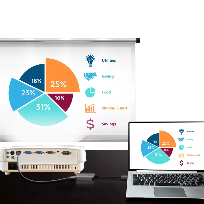 USB-C auf 4K HDMI Adapter ATEN UC3008A1-AT