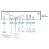 ATEN UC3310-AT-G Video-Capture-Gerät USB 3.2 Gen 1 (3.1 Gen 1)