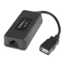 StarTech.com 1 Port USB über Cat5 / Cat6 Ethernet Extender – bis zu 131 ft (40 m)