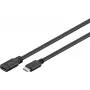 Microconnect USB3.1CC2EX USB-Kabel USB 3.2 Gen 1 (3.1 Gen 1) 2 m USB C Schwarz