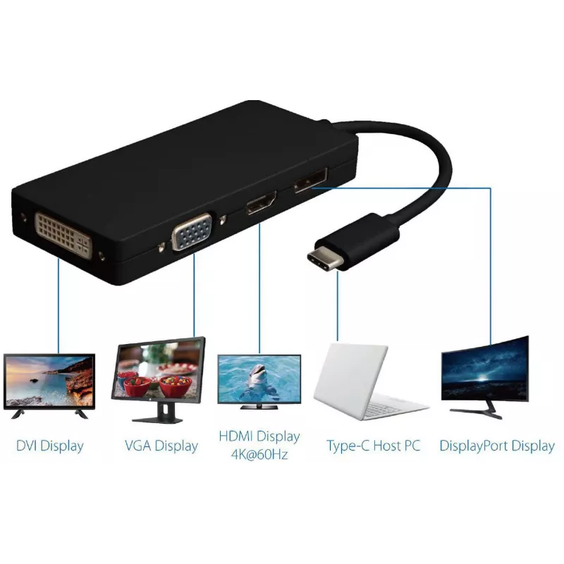 Microconnect USB3.1CCOM10 USB-Grafikadapter 3840 x 2160 Pixel Schwarz