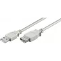 Microconnect USBAAF2 USB-Kabel USB 2.0 1,8 m USB A Grau