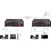 Vivolink VLHDMIEXTHDB2.0 AV extender AV-Sender & -Empfänger Schwarz