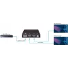 Vivolink VLHDMISP1X2 Video-Splitter HDMI 2x HDMI