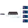 Vivolink VLHDMISP1X4 Video-Splitter HDMI 4x HDMI