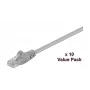 Microconnect V-UTP5005VP Netzwerkkabel Grau 0,5 m Cat5e U/UTP (UTP)
