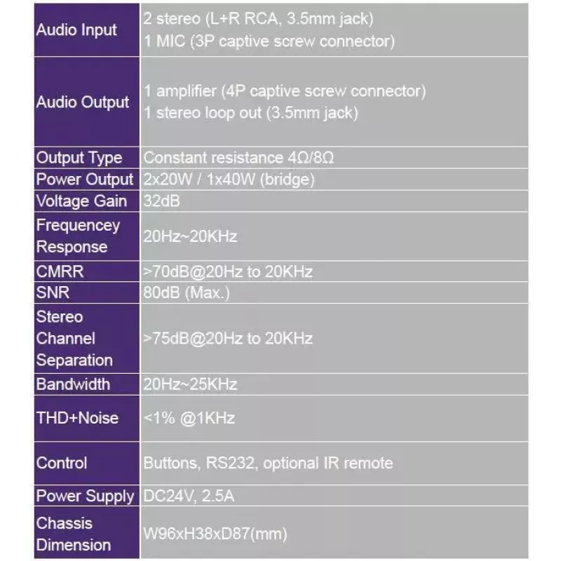 Vivolink VL120004 Audioverstärker 2.0 Kanäle Zuhause Schwarz