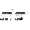 Vivolink VLHDMIMAT4X444-R AV-Extender AV-Empfänger Schwarz