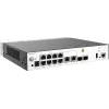 HUAWEI eKit AC600 Series AC650-256AP Netzwerk-Gateway/Controller 10/100/1000 Mbit/s