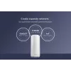 NETGEAR Orbi 870 Tri-Band (2,4 GHz / 5 GHz / 6 GHz) Weiß 5 Intern