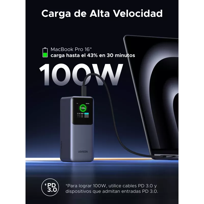 Ugreen 20000mAh 130W Schnellladung Powerbank Lithium Grau