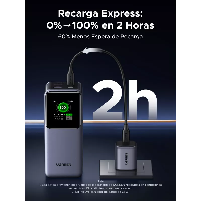 Ugreen 20000mAh 130W Schnellladung Powerbank Lithium Grau