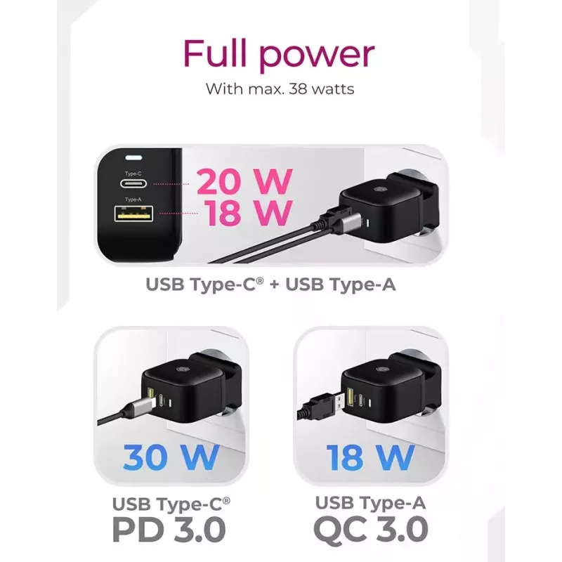 Wandladegerät ICY BOX 2-Port USB Power Delivery Schnellladung Schwarz