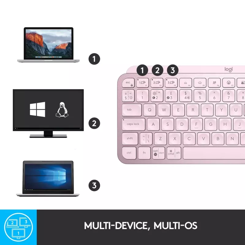 Logitech MX Keys Mini Tastatur