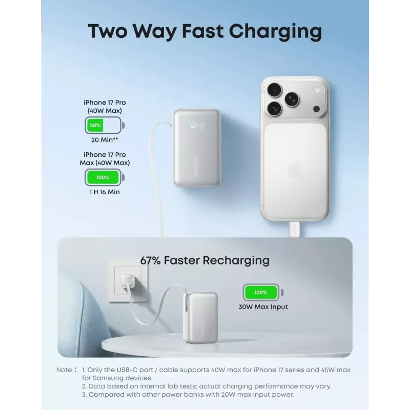Powerbank Anker Nano 45W mit integriertem einziehbaren USB-C-Kabel A1638H11 10000 mAh Schwarz