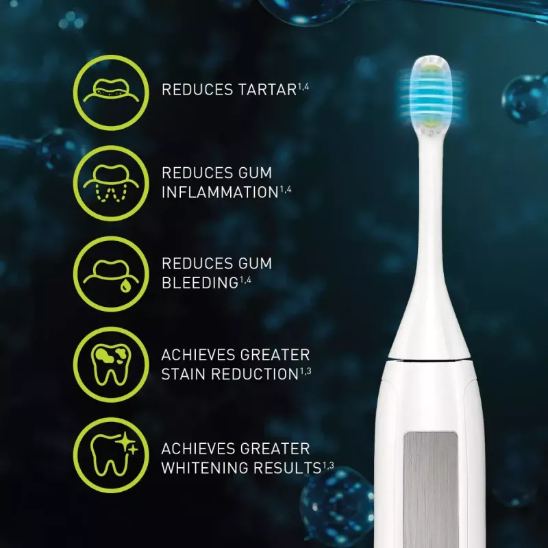 Vibrierende Zahnbürste Silk'n ToothWave - Weiß