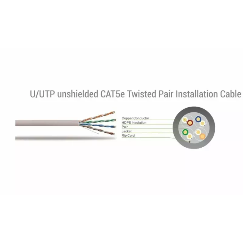 Netzwerkkabel SBOX UTP-305 CAT5E RJ45 305 m Blau
