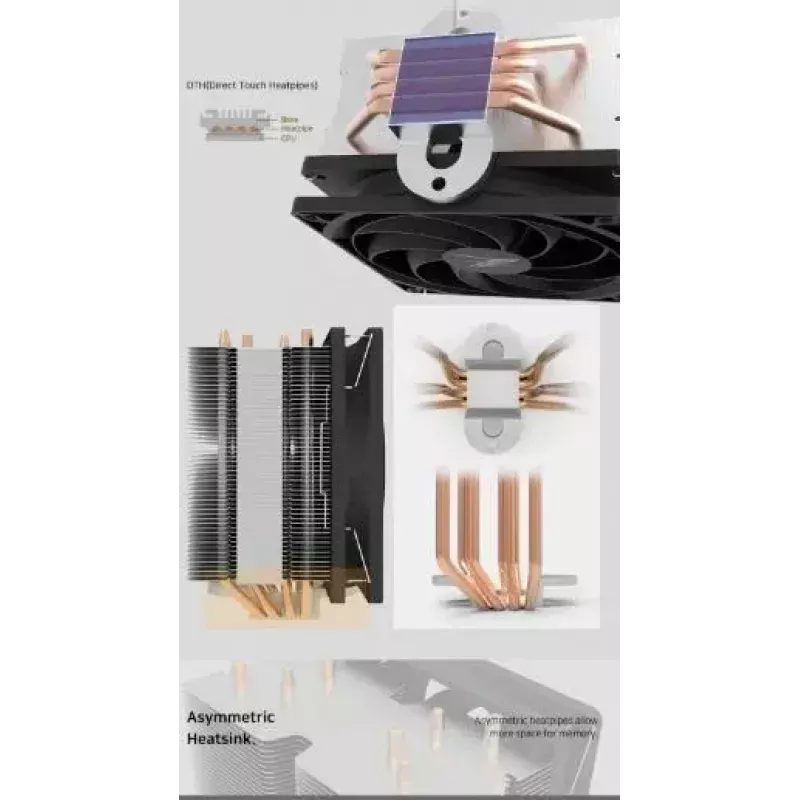 CPU-Kühler ZALMAN CNPS10X PERFORMA ST mit 120-mm-Lüfter und 4 Heatpipes