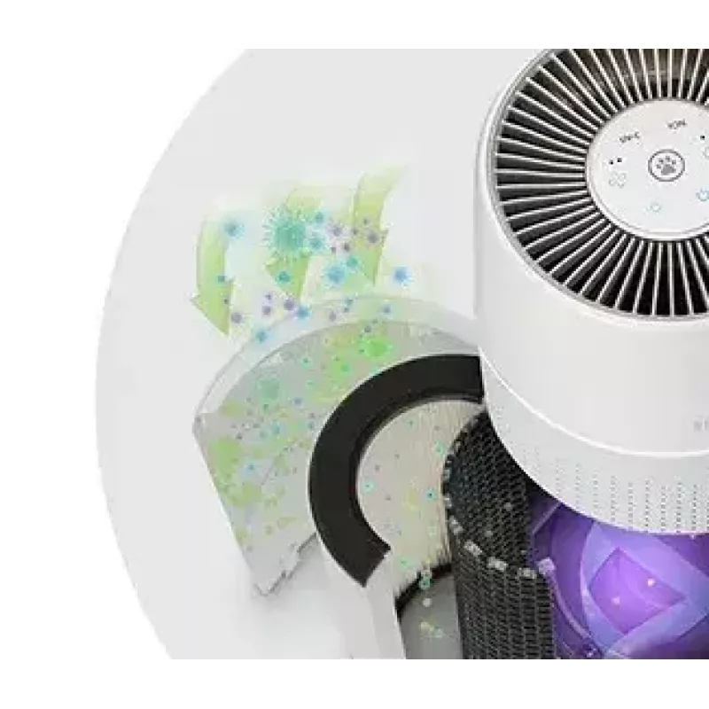 Luftreiniger HoMedics AP-PET35WT-EU