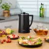 Elektrischer Wasserkocher Zelmer 1,7 L 1500 W Schwarz